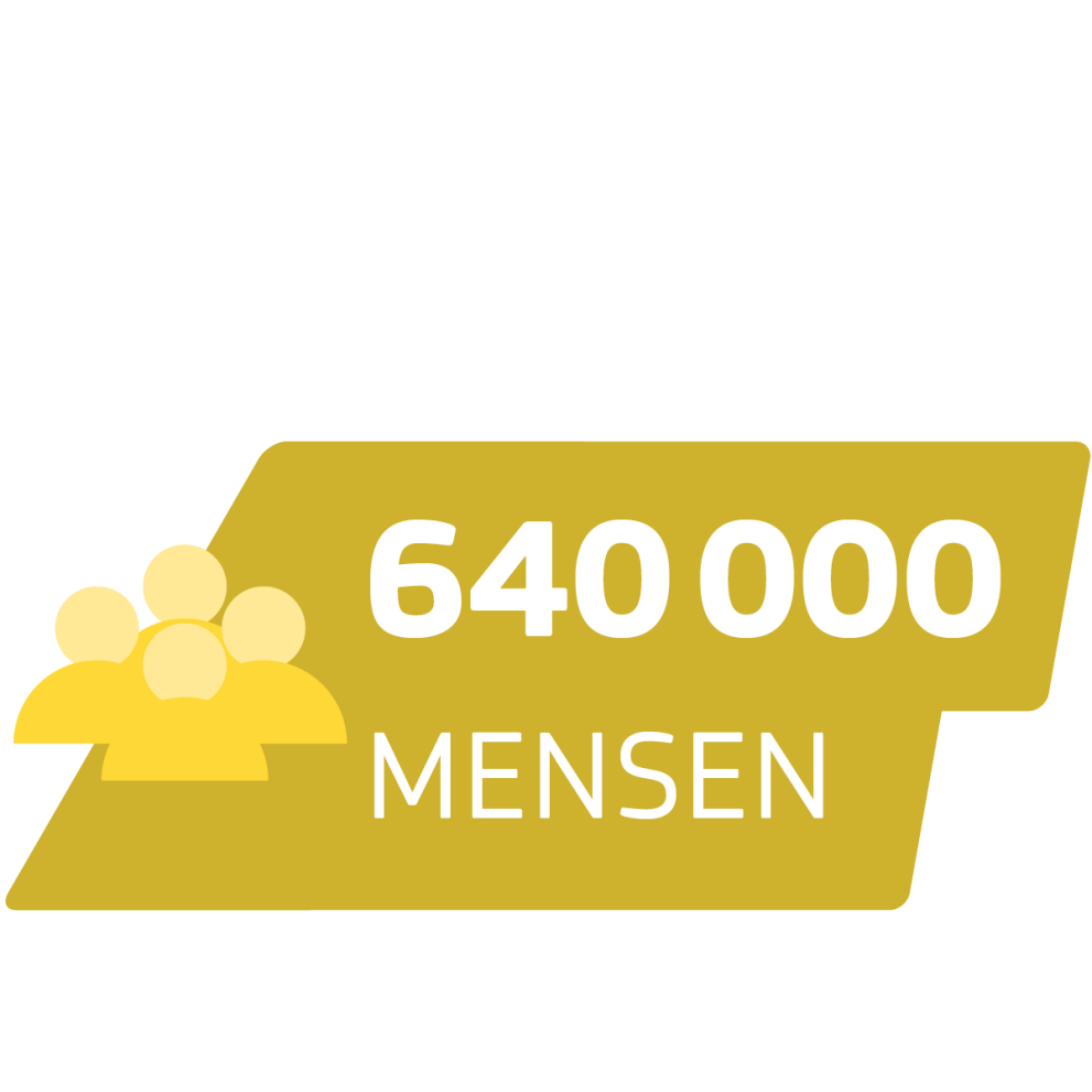 640.000 mensen