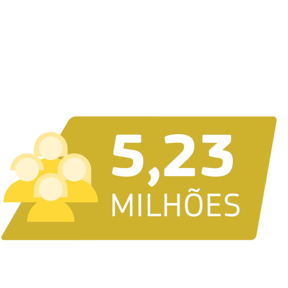 5,23 milhões