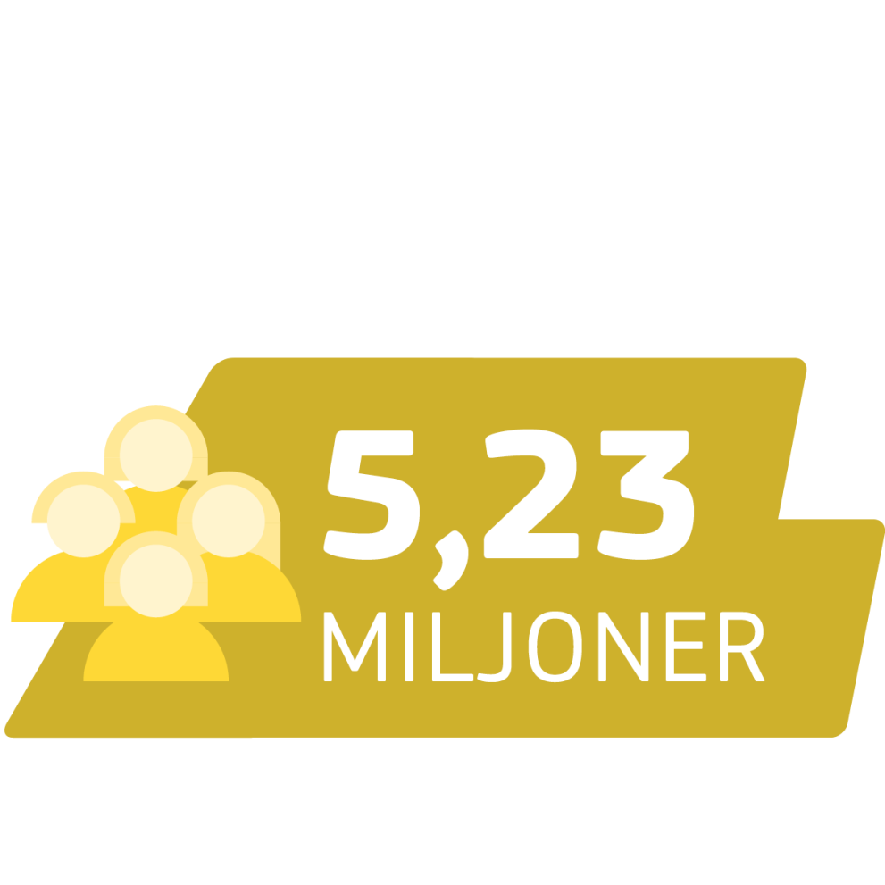 5,23 miljoner