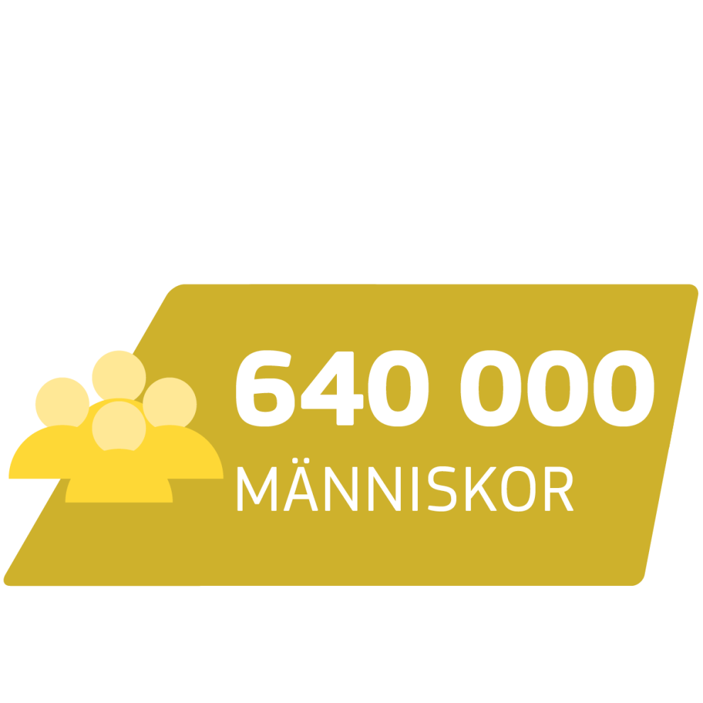 640 000 personer