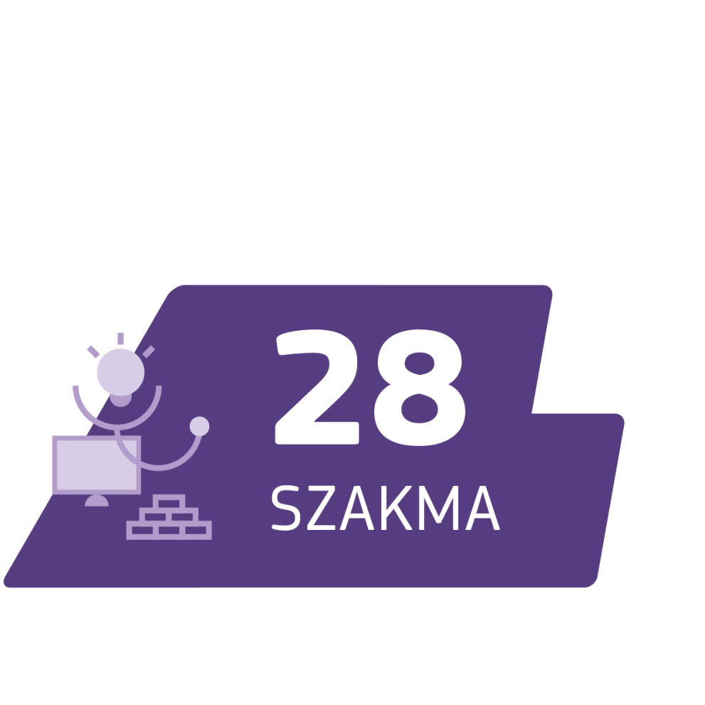 28 foglalkozás