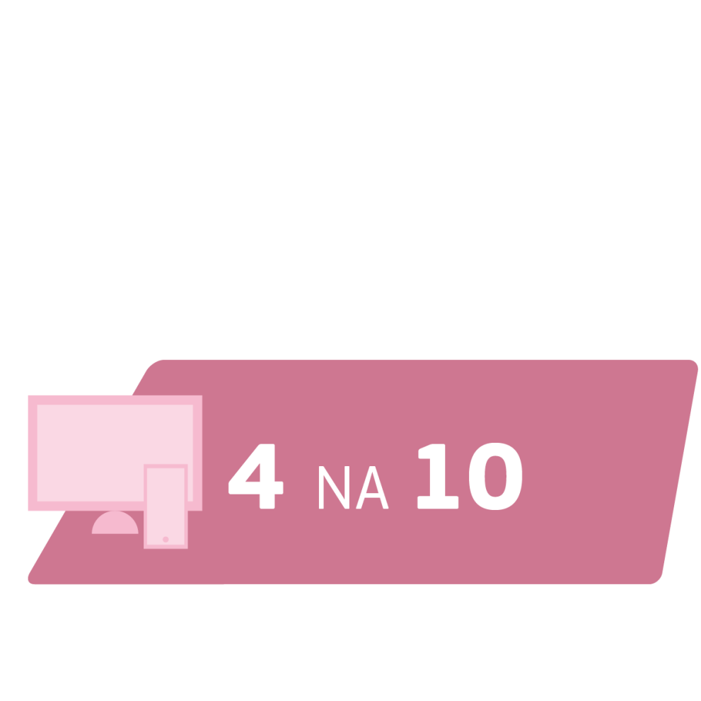 4 z 10 osób
